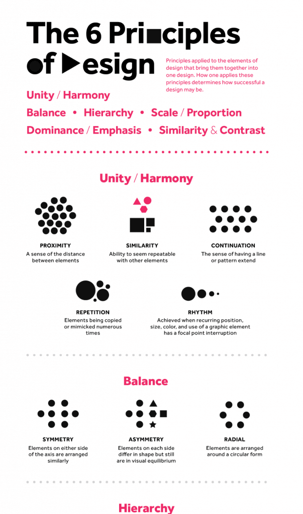 infographic design examples