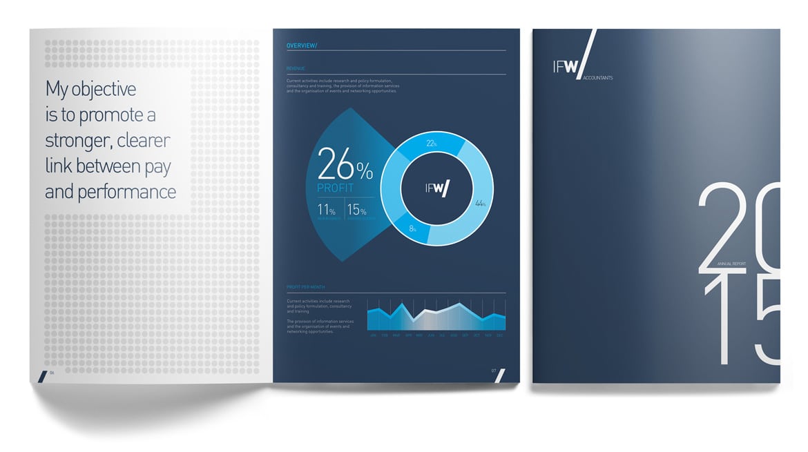 Annual Report Design