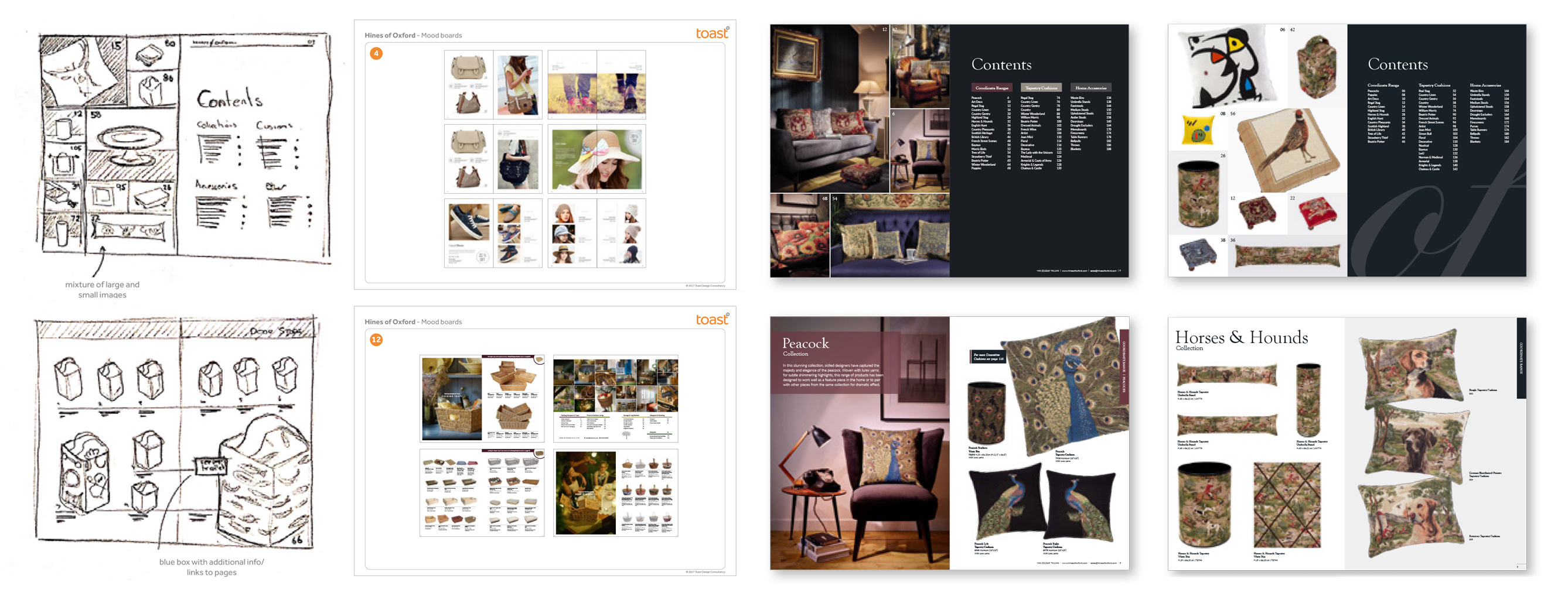 Catalogue designers