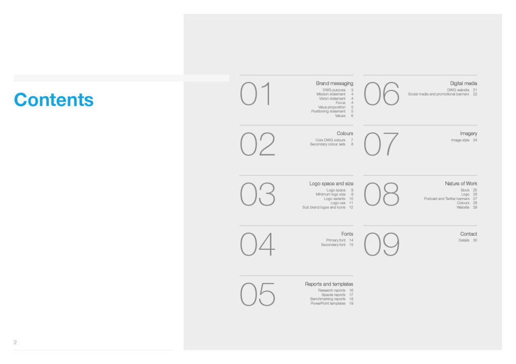 Corporate brand guidelines contents