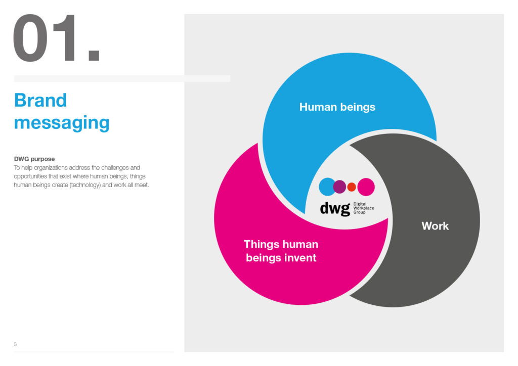 Corporate brand guidelines icons