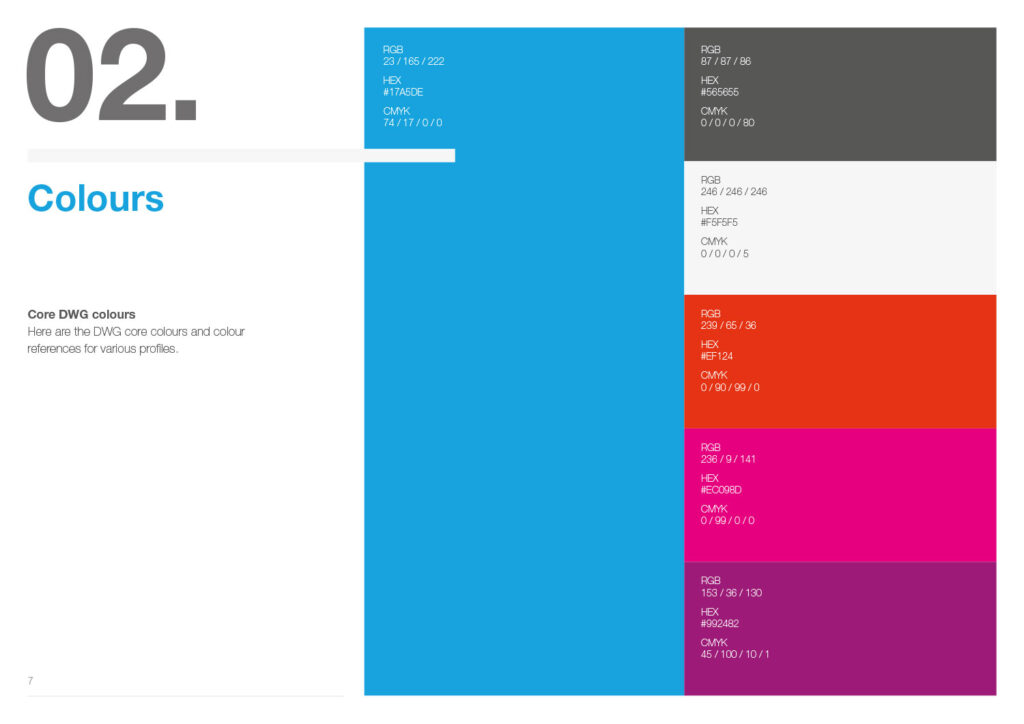 Corporate brand guidelines examples