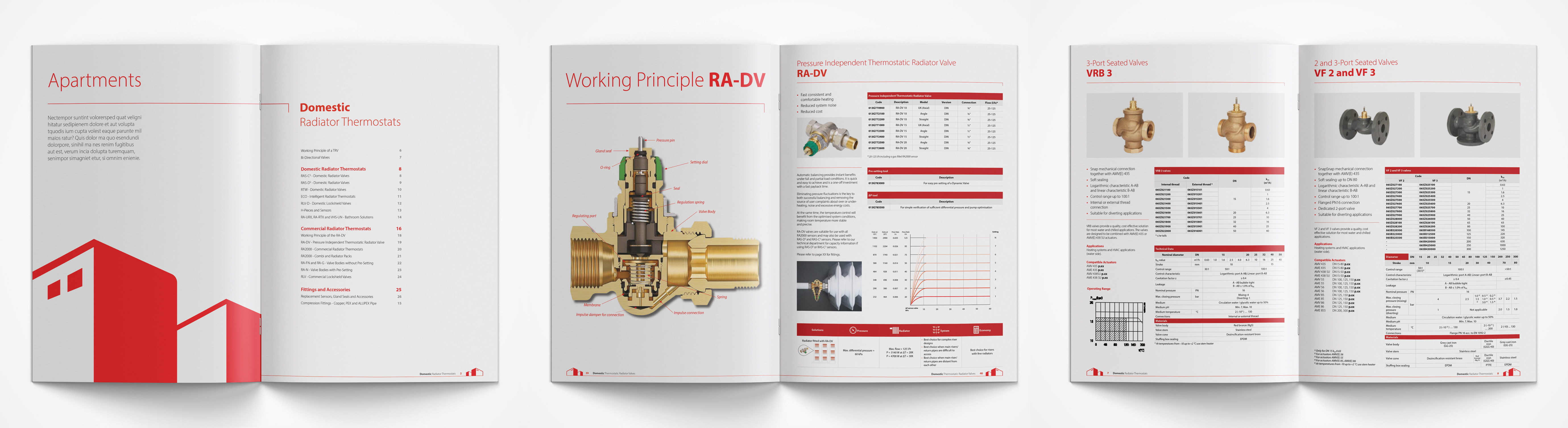 Catalogue Design agency