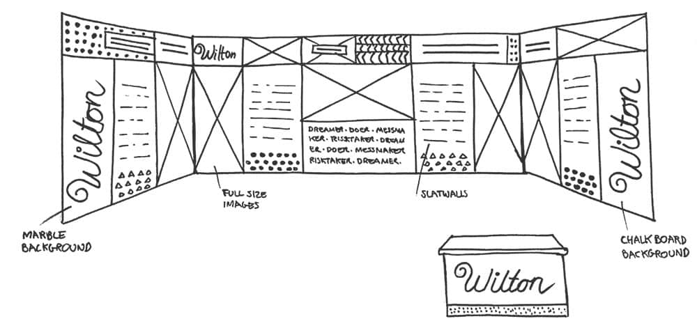 Exhibition stand design concept