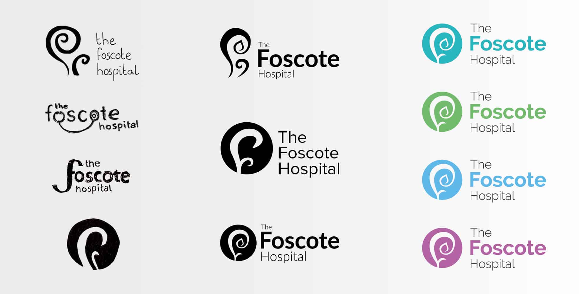 Hospital Branding Concepts