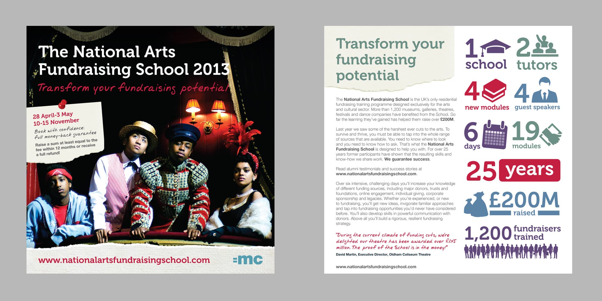 Fundraising Brochure design spread