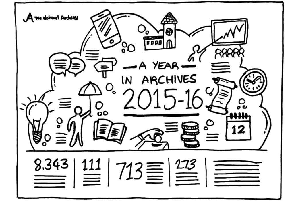Sketched brochure design concepts