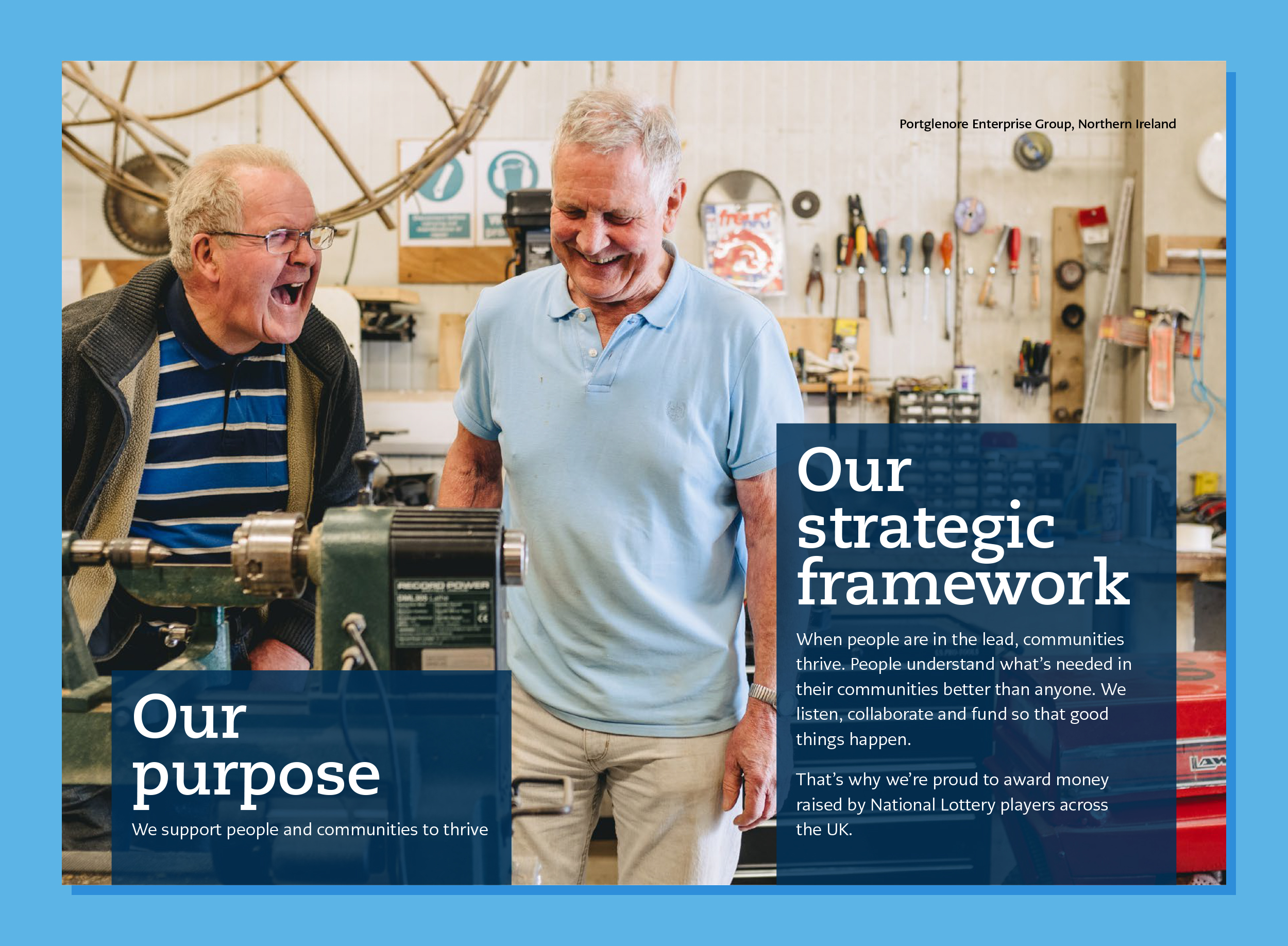 National Lottery Community Fund Corporate Plan