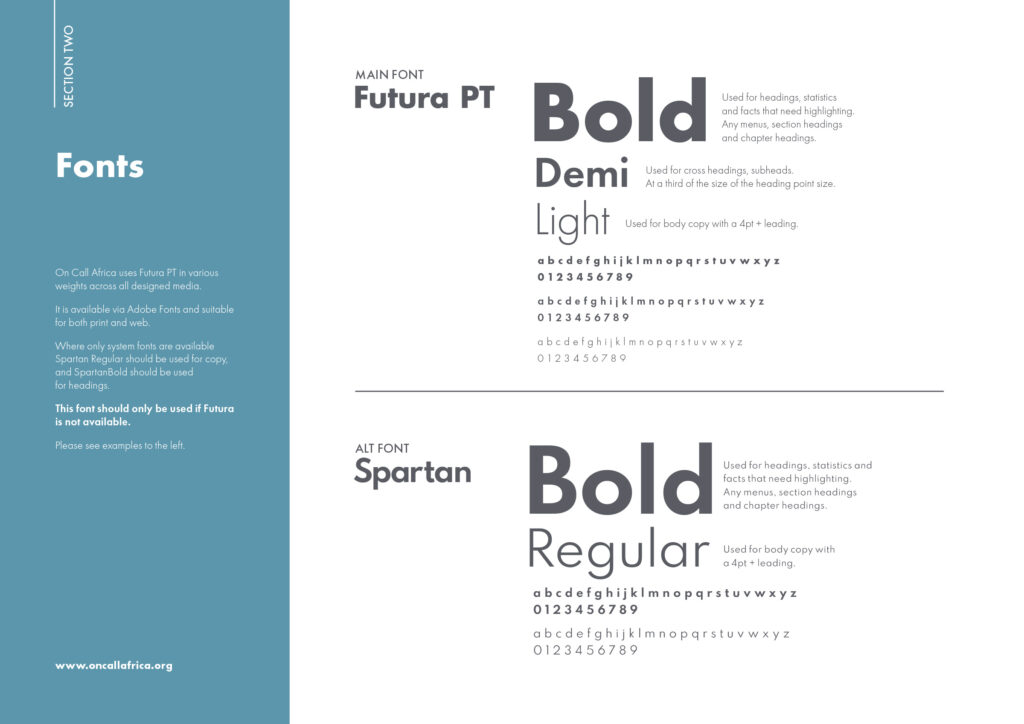 brand guidelines example typography