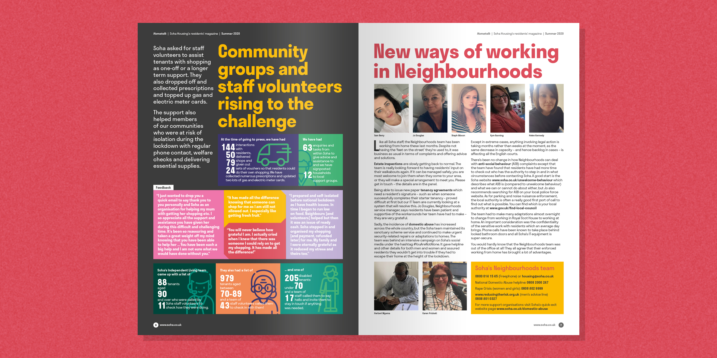 Community magazine design examples