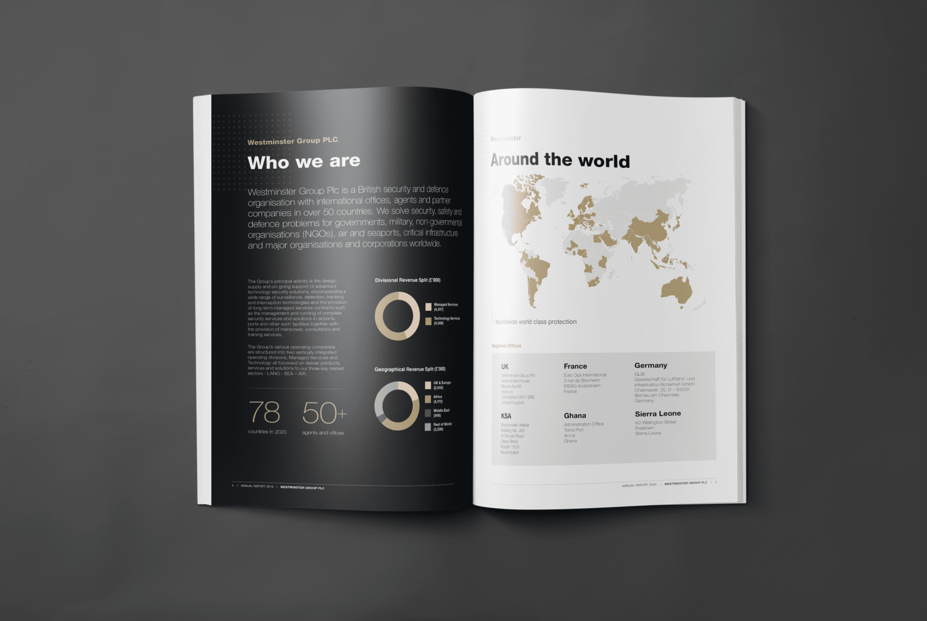 Westminster Group Annual Report
