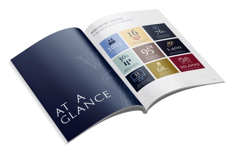 Winchester College Report and Accounts Design