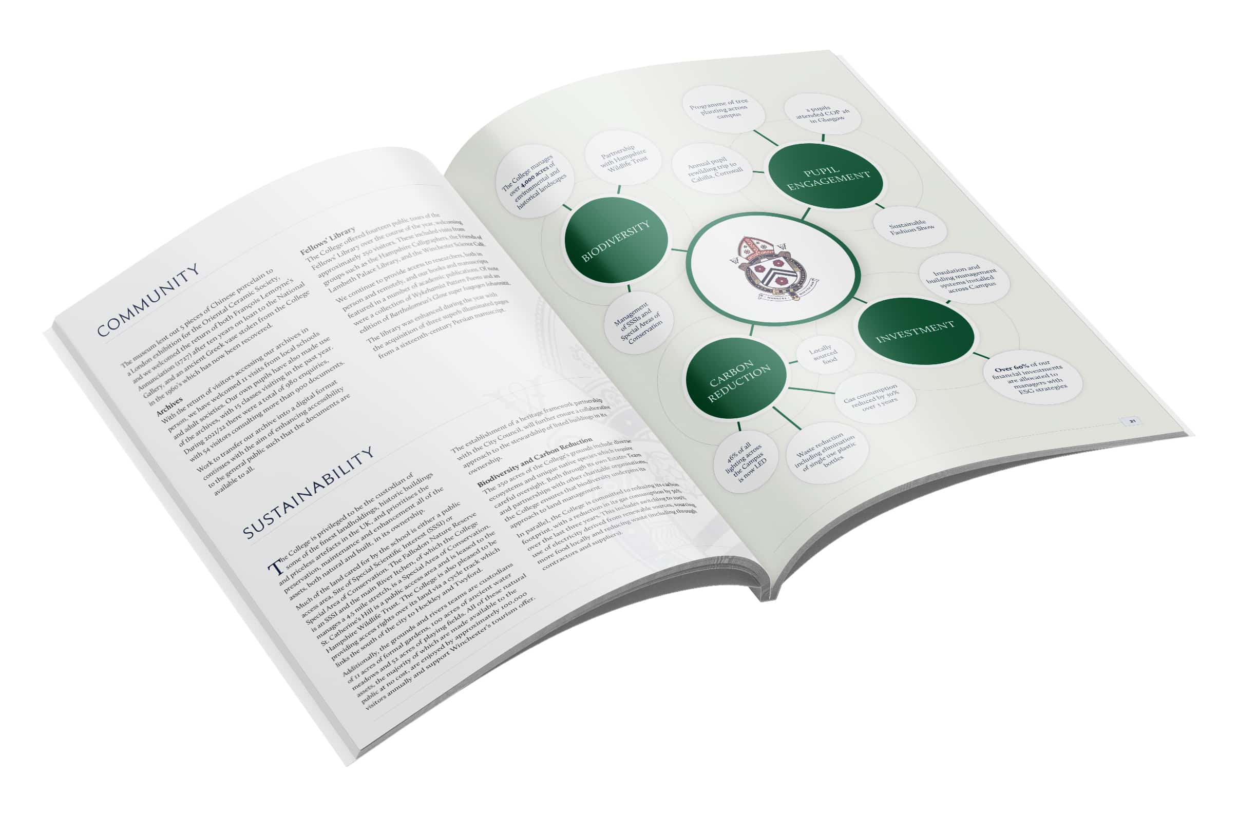 Winchester College Report and Accounts Design