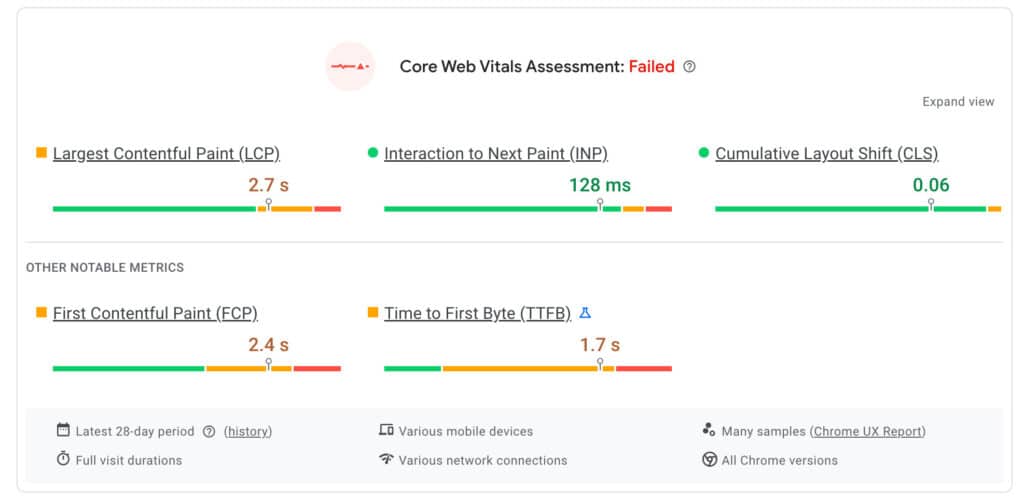 Graph showing important speed metrics in regard to hosting wordpress sites