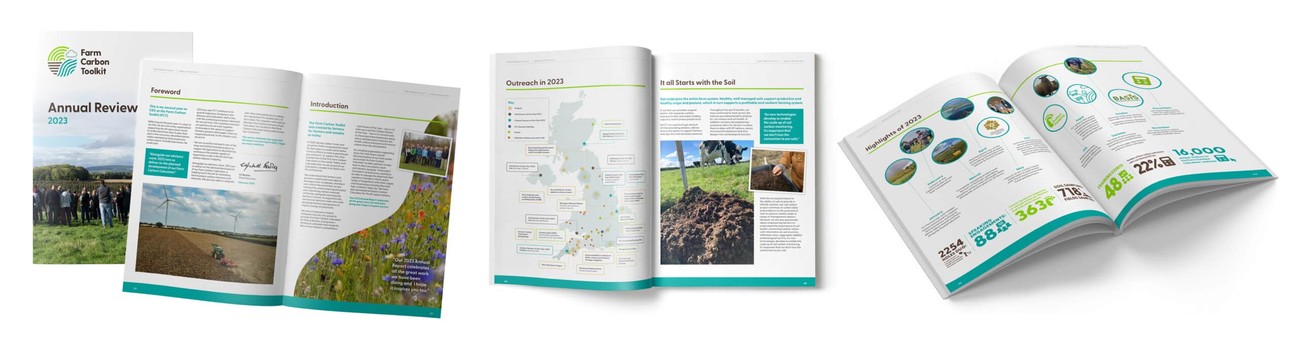 an example of annual report desgn