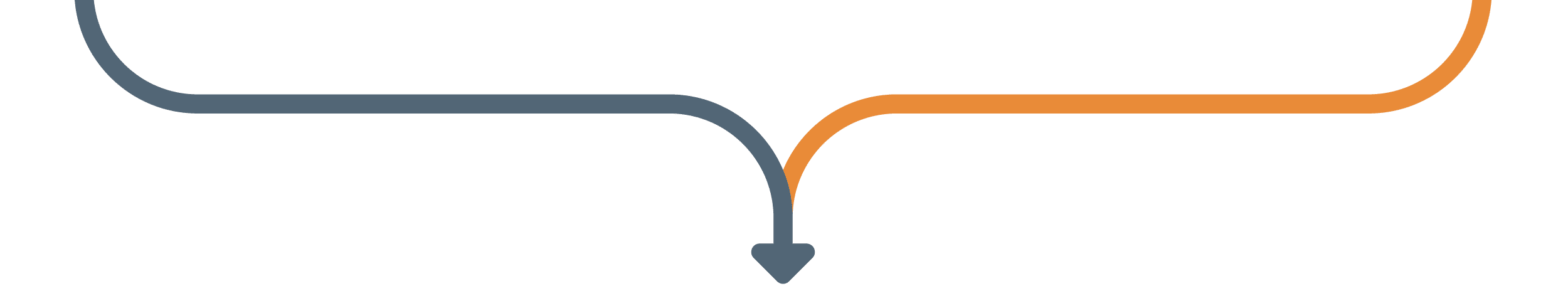 branding-process-arrows