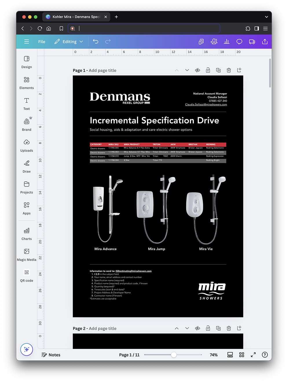 Example brand kit designed by our team