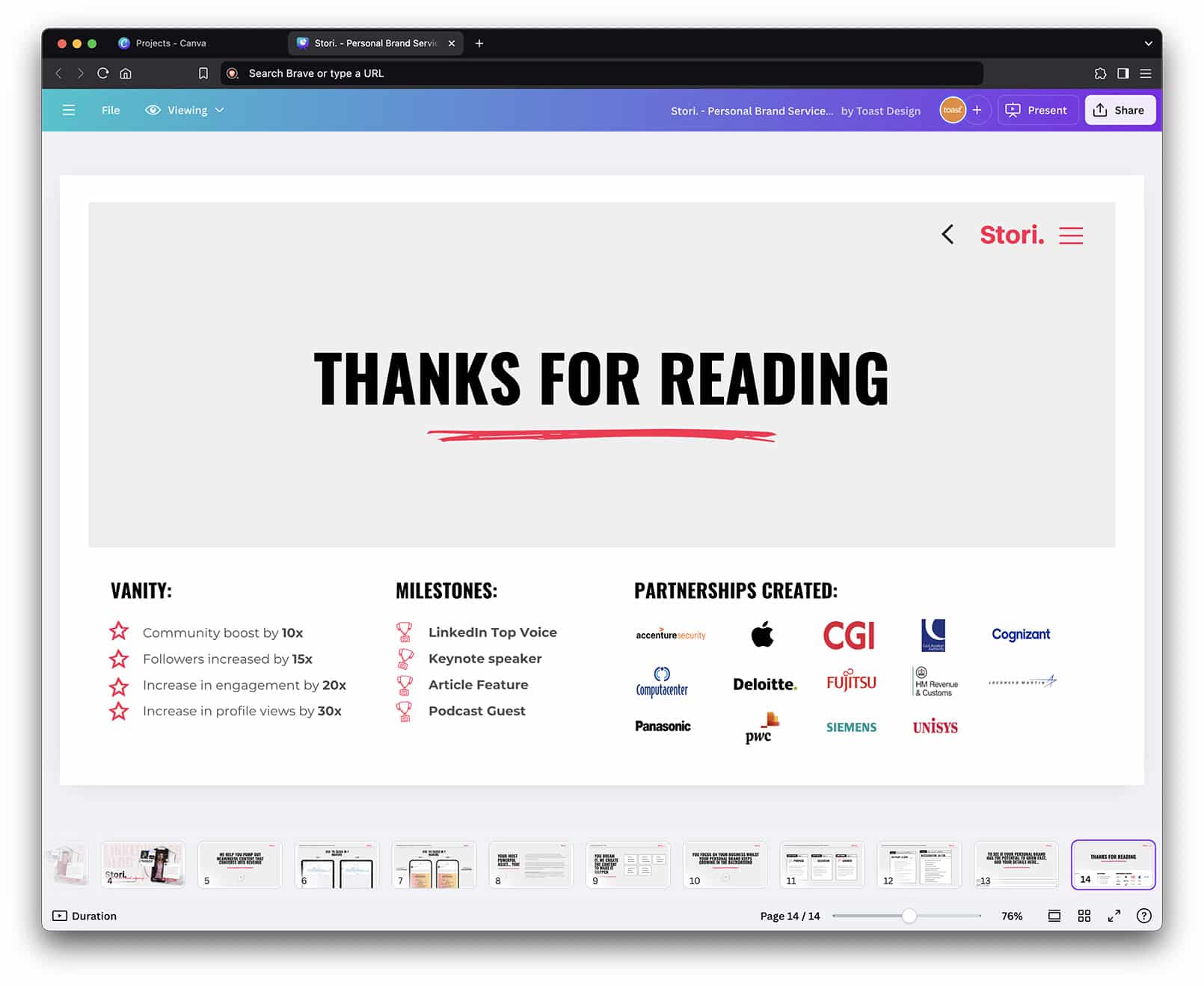 Example of a Brand Kit Design in Canva