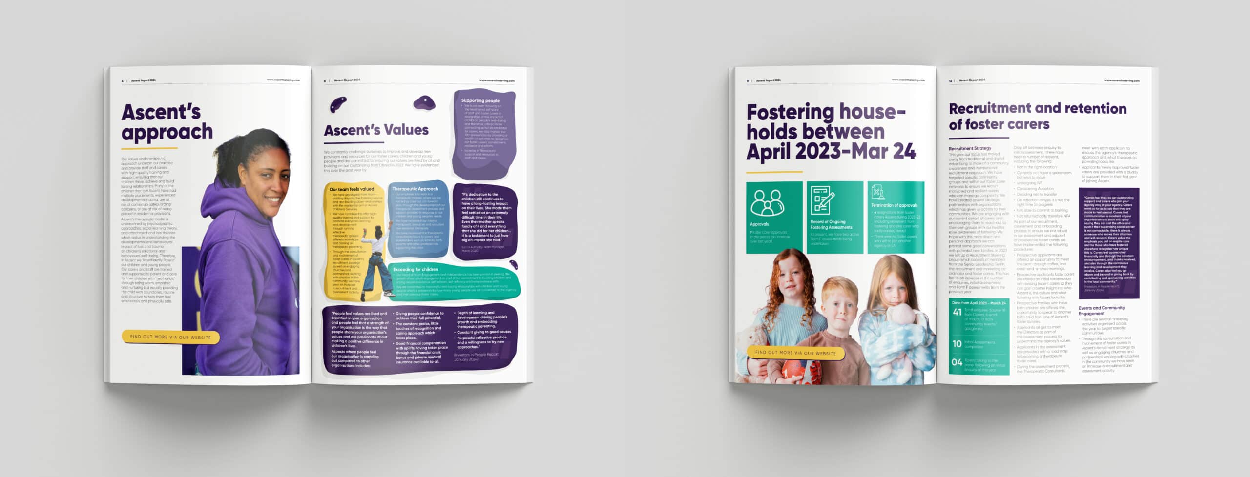 examples-of-report-design