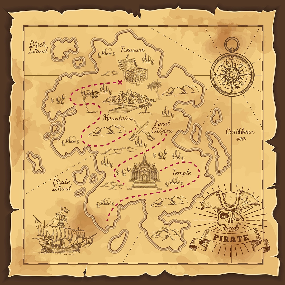 map design example