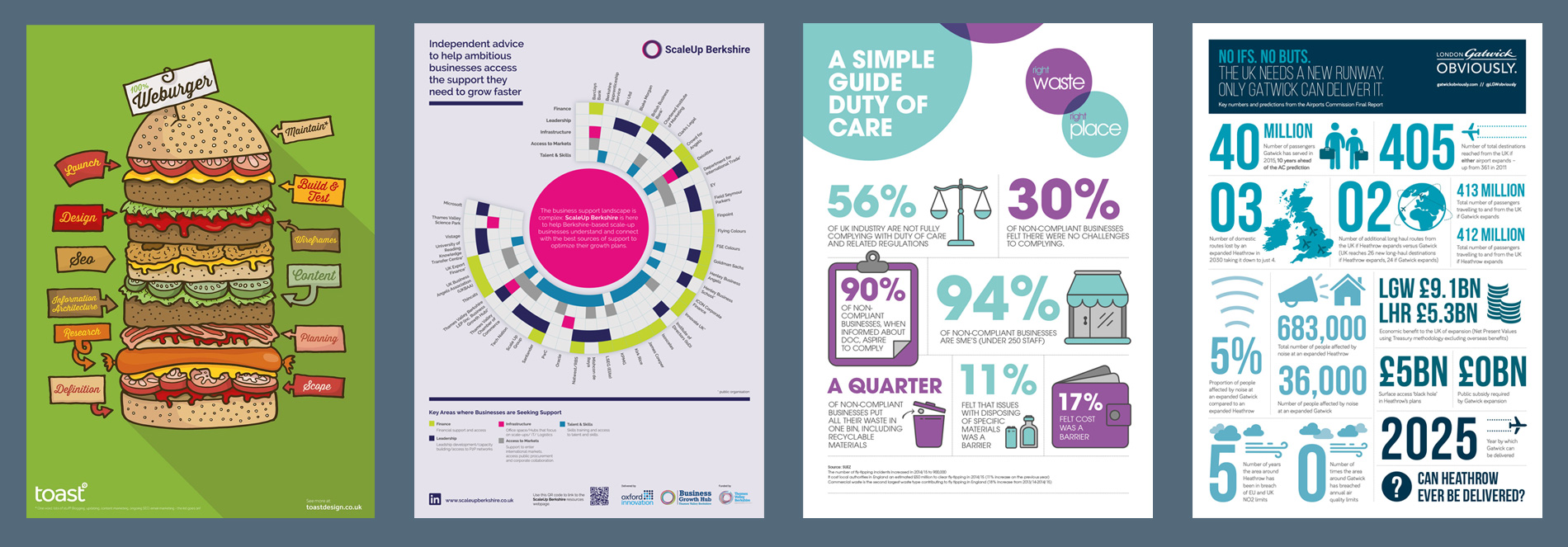 infographic design examples design subscription