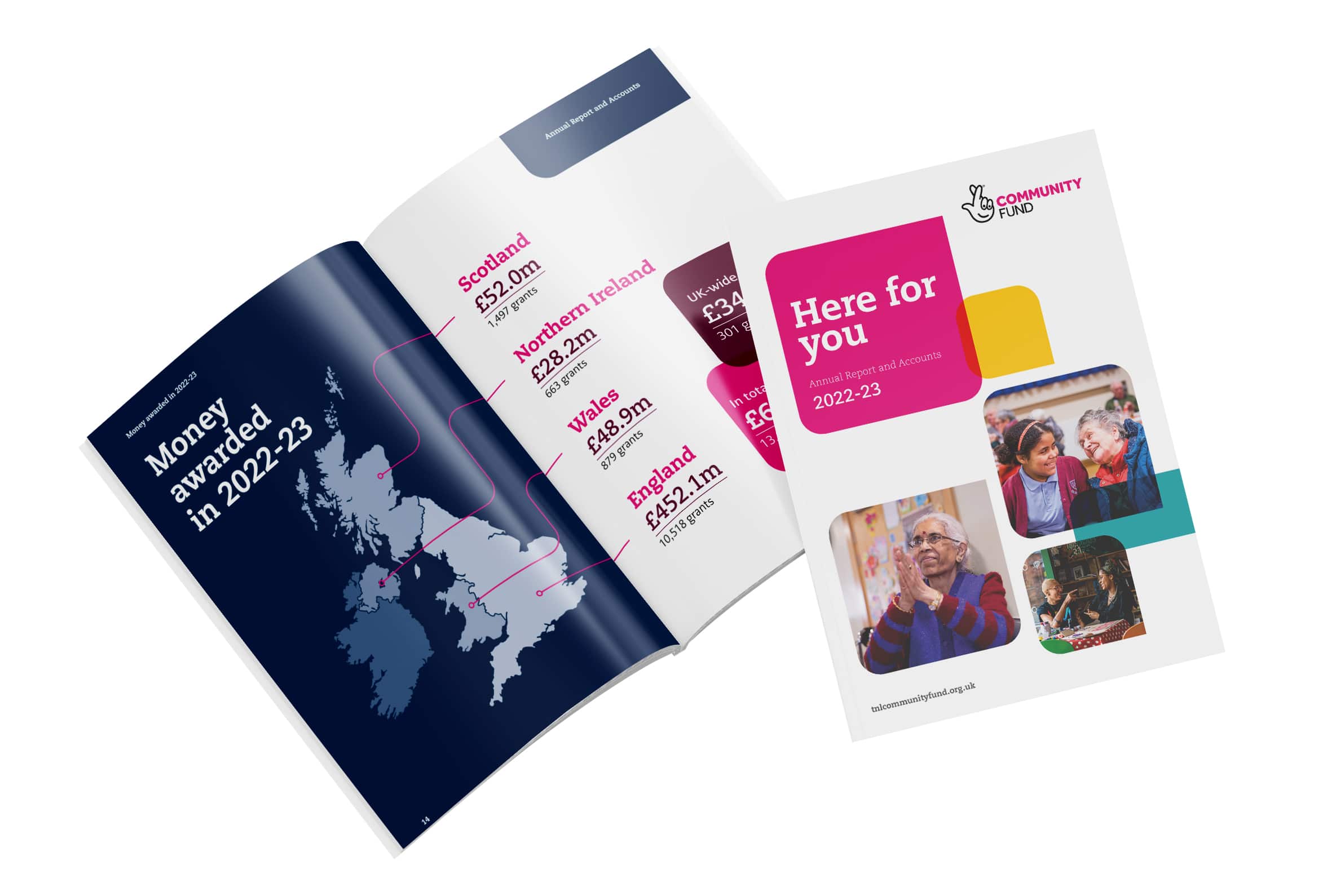 National lottery report design examples